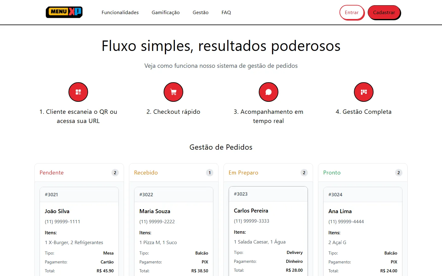Fluxo do pedido e kanban de gestão, do pedido à entrega.